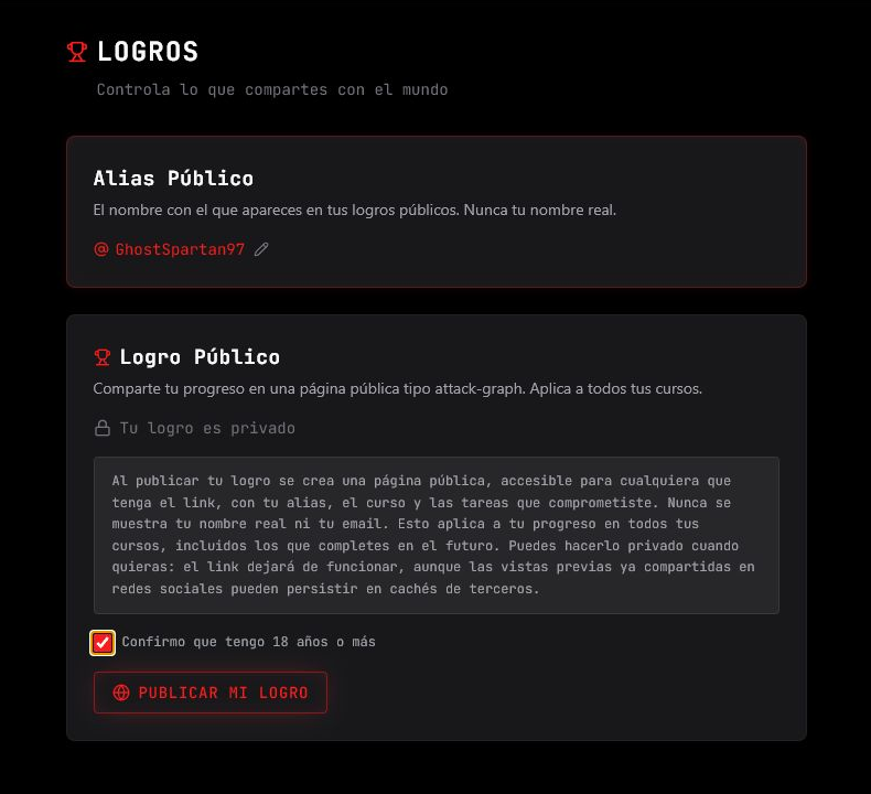 Confirmación de edad y botón Publicar mi logro habilitado